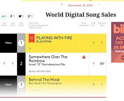 Blackpink Is 1 On Billboard Weekly World Digital Chart