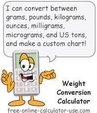 Weight Conversion Calculator For Standard And Metric Conversions