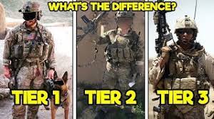 the us military s elite tier 1 tier 2