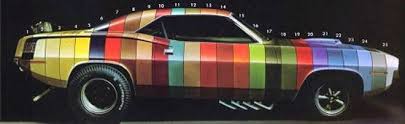 Plymouth Barracuda 1970 Color Chart Car Plymouth