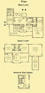 Southern House Plans For A 4 Bedroom