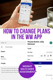 An app that really works. How To Change Your Weight Watchers Plan In The App