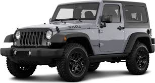 2017 jeep wrangler value