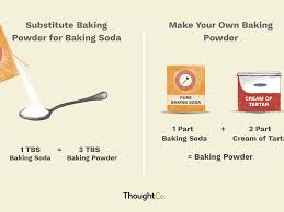How To Substitute For Baking Powder And Baking Soda