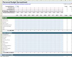 personal budget spreadsheet template