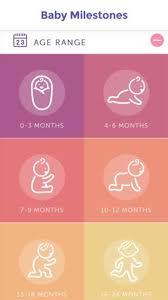 The best fitness tracker will give you extra incentive to get active and provide you with a wealth of statistics on your workouts and general health so you have the data you need to achieve your fitness goals. 12 Best Pregnancy Tracker Apps 2020 For Iphone And Android