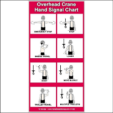 Overhead Crane Hand Signals Chart Decal