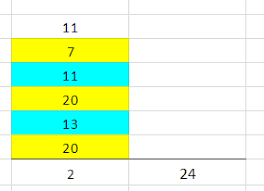 Google Sheets Sum Or Count Values Based On Cell Color