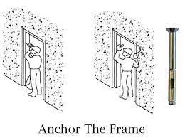 Install A Door Frame Into Brick Wall