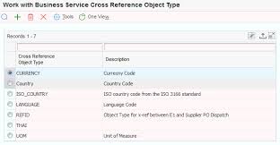 Setting Up Orchestration Cross References