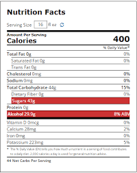 mike s harder cranberry nutrition facts