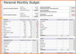 Monthly Expenses Spreadsheet Template Excel Aljerer Lotgd Com