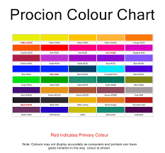 Tie Dye Color Mixing Chart Best Of Tie Dye With Procion Mx