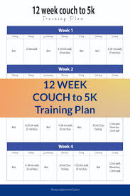 couch to 5k training plan free pdf