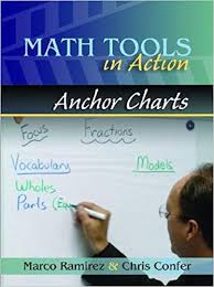 Amazon In Buy Anchor Charts Book Online At Low Prices In