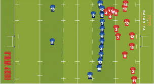 rugby explained kick offs as the third
