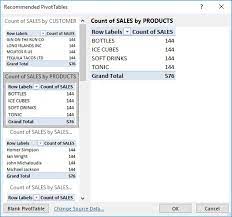 recommended pivot tables in excel