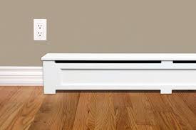 Wood Baseboard Heater Cover Kit