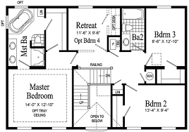 Pennwest Homes Model