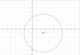 Determine The Equation Of A Circle In