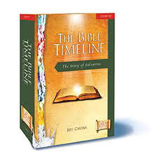 The Bible Timeline The Story Of Salvation Dvd Set