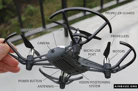 Smartphotos can not be taken in manual mode, something that may bother purists who want total control over the process of creating imagery. Dji Tello Review Is It The Perfect Beginner Drone Airbuzz One Drone Blog