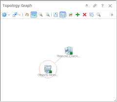 Topology Graph Widget