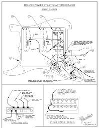 Strat style guitar wiring diagram. Fender Deluxe Power Stratocaster Wiring Diagram Pdf Download Manualslib