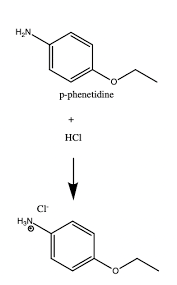 Write A Chemical Equation For The Acid