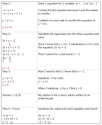 Equations Studying Math Solving Equations