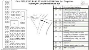 2015 nissan armada fuse box diagram. 2012 Ford F250 Super Duty Fuse Diagram Wiring Database List Ball Delay Ball Delay Parrocchiasanpietromontecchio It