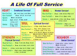 Sermon A Life Of Full Service