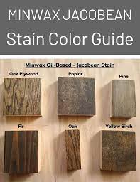minwax jacobean stain color overview