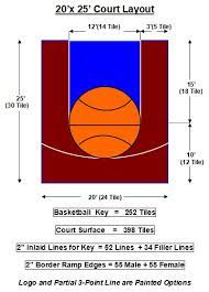 how wide is a basketball hoop