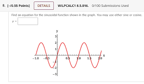 Equation For The Sinusoidal Function
