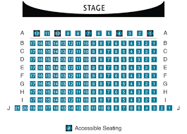 Punctilious Topeka Civic Theatre Seating Chart Mcmorran