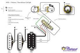 Ssh wiring diagram talk about wiring diagram. 18 Fender Pickup Wiring Diagram Guitar Pickups Guitar Diy Fender Stratocaster