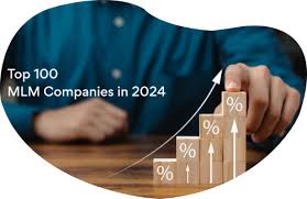 top 500 direct s companies for 2024
