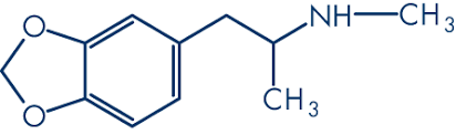 Methylenedioxymethamphetamine (MDMA or 'Ecstasy') drug profile |  www.emcdda.europa.eu