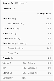 nutmeg nutrition facts cully s kitchen