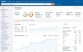 Ahrefs Seo Tools Resources To Grow Your Search Traffic