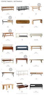 how to pick a coffee table 105 picks