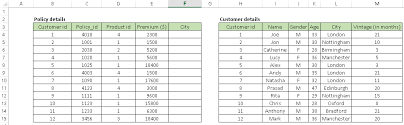 Simple But Powerful Tricks In Excel For Data Science And