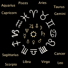 Astrology Chart Astrology Chart Zodiac Signs Free Image