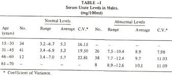 Jpma Journal Of Pakistan Medical Association