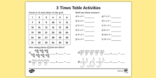 3 Times Table Worksheet Teacher Made