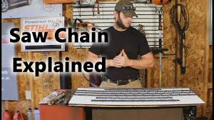 Chainsaw Chain Types Explained