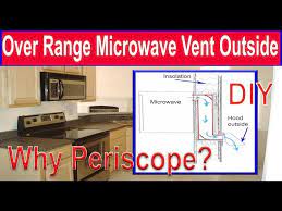 over range microwave vent outside