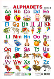 Spectrum Pre School Kids Learning Alphabets Educational Laminated Wall Chart