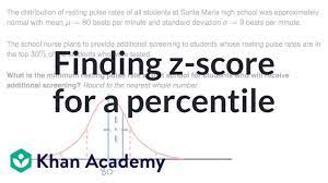 finding z score for a percentile ap